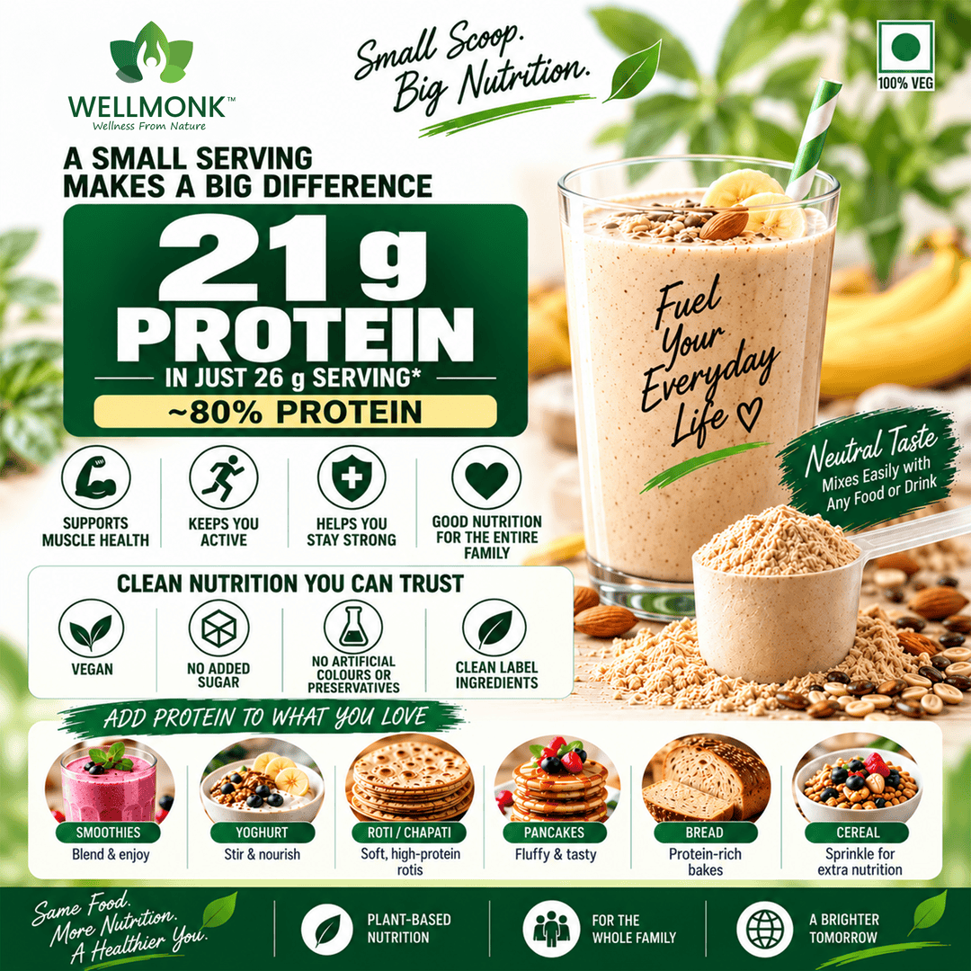 Wellmonk 10-in-1 Plant Protein Blend - Image 7
