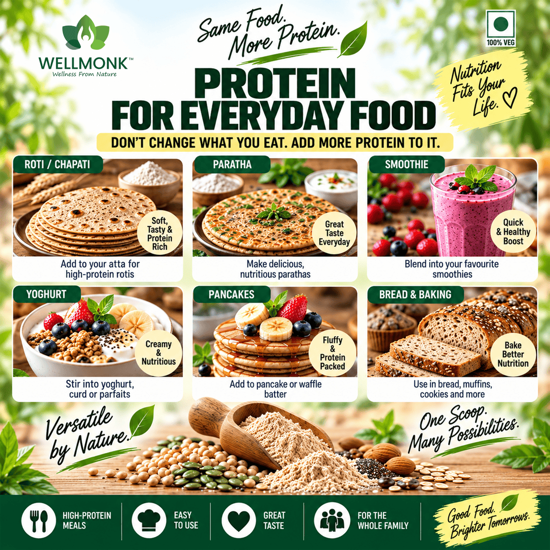 Wellmonk 10-in-1 Plant Protein Blend - Image 5