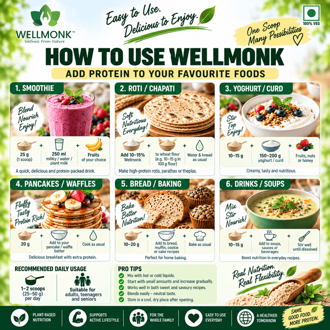 Wellmonk 10-in-1 Plant Protein Blend - Image 4