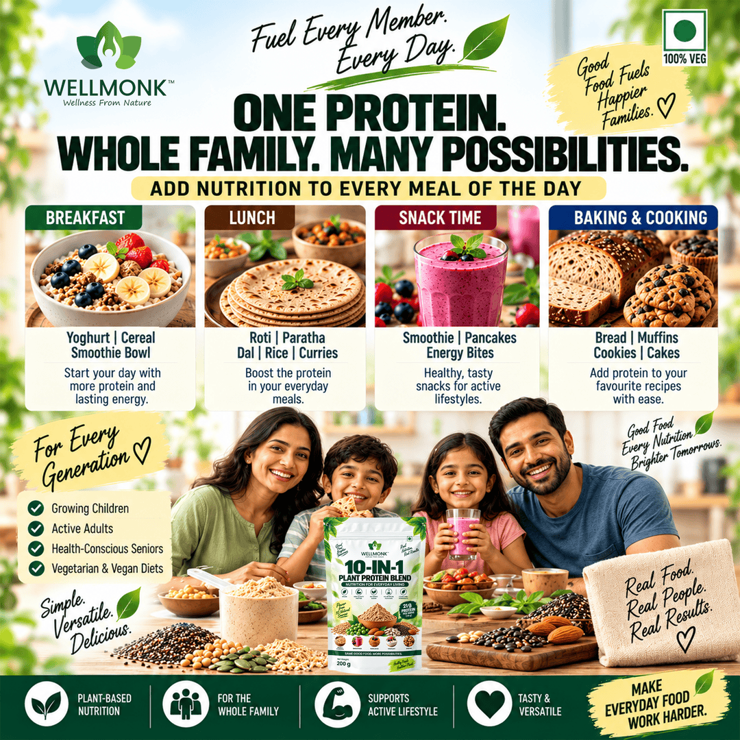 Wellmonk 10-in-1 Plant Protein Blend - Image 3